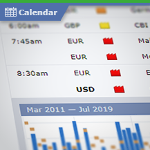 forex trading calendar)